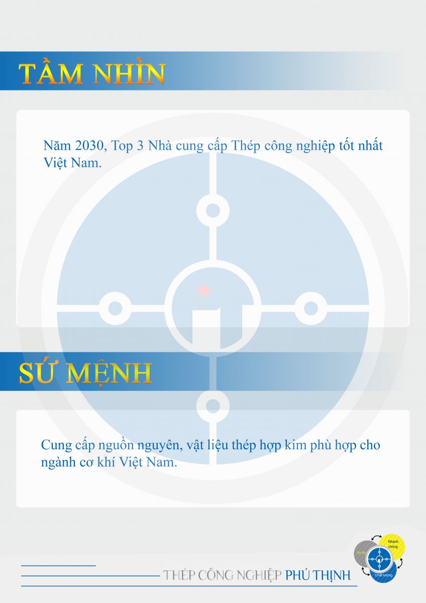 Sứ mệnh và tầm nhìn Thép công nghiệp Phú Thịnh 2024